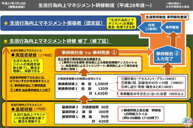 画像に alt 属性が指定されていません。ファイル名: image-1.png